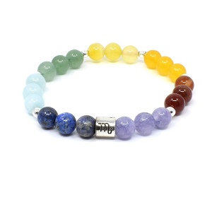 Čakrový náramek pro znamení Štír